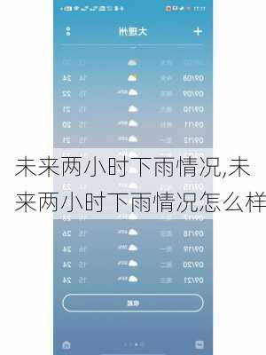 未来两小时下雨情况,未来两小时下雨情况怎么样