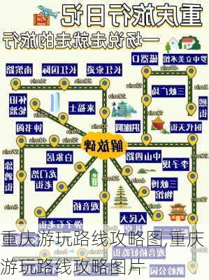 重庆游玩路线攻略图,重庆游玩路线攻略图片