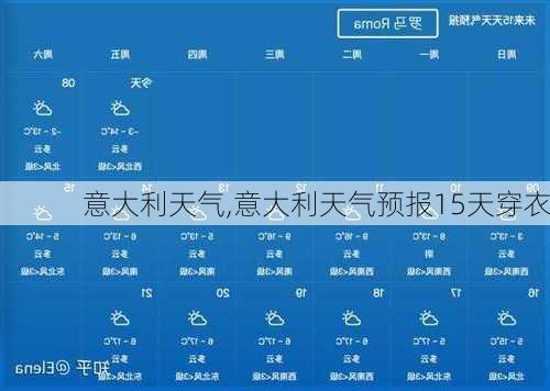 意大利天气,意大利天气预报15天穿衣