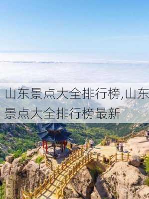 山东景点大全排行榜,山东景点大全排行榜最新