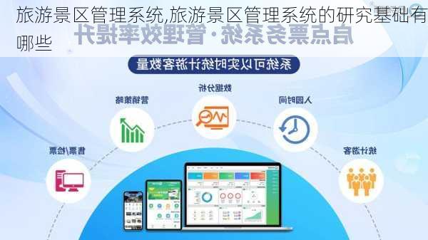 旅游景区管理系统,旅游景区管理系统的研究基础有哪些