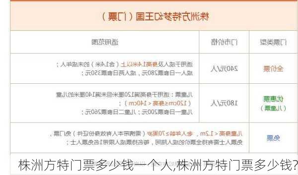 株洲方特门票多少钱一个人,株洲方特门票多少钱?