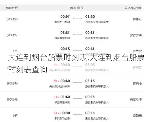大连到烟台船票时刻表,大连到烟台船票时刻表查询