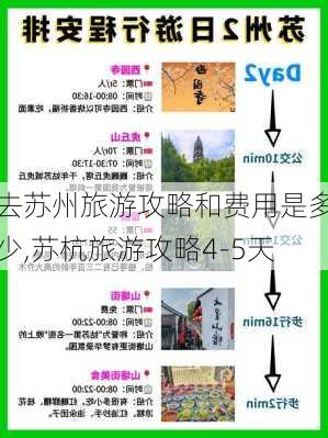 去苏州旅游攻略和费用是多少,苏杭旅游攻略4-5天