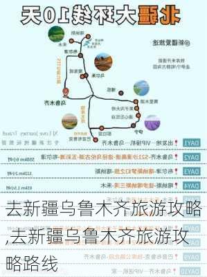 去新疆乌鲁木齐旅游攻略,去新疆乌鲁木齐旅游攻略路线