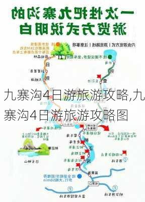 九寨沟4日游旅游攻略,九寨沟4日游旅游攻略图