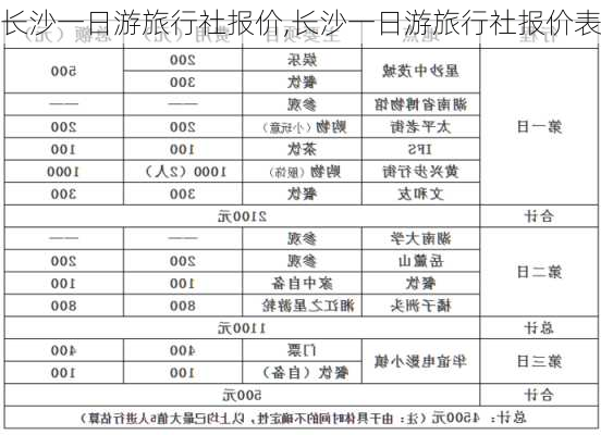 长沙一日游旅行社报价,长沙一日游旅行社报价表