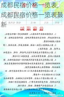 成都民宿价格一览表,成都民宿价格一览表最新