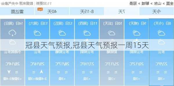 冠县天气预报,冠县天气预报一周15天