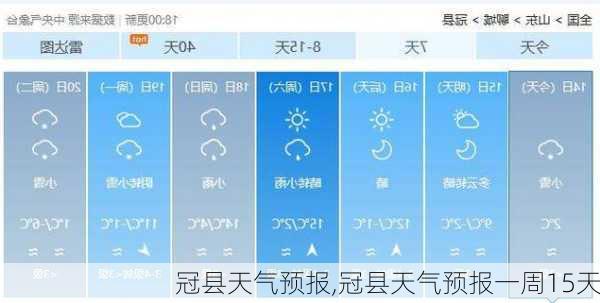 冠县天气预报,冠县天气预报一周15天