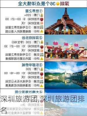 深圳旅游团,深圳旅游团排名