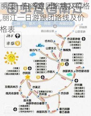 丽江一日游跟团路线及价格,丽江一日游跟团路线及价格表