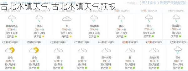 古北水镇天气,古北水镇天气预报