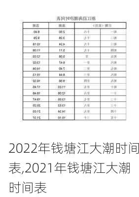 2022年钱塘江大潮时间表,2021年钱塘江大潮时间表