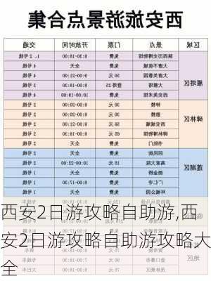 西安2日游攻略自助游,西安2日游攻略自助游攻略大全