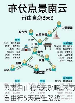 云南自由行5天攻略,云南自由行5天最佳路线