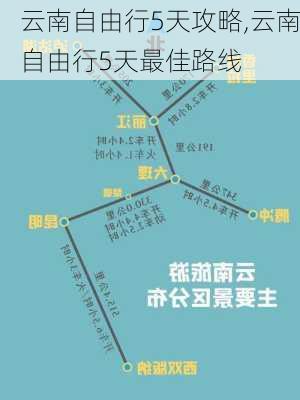 云南自由行5天攻略,云南自由行5天最佳路线