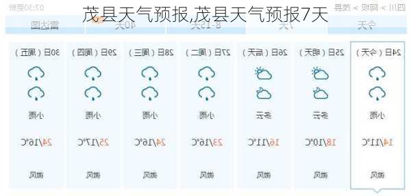 茂县天气预报,茂县天气预报7天