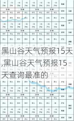 黑山谷天气预报15天,黑山谷天气预报15天查询最准的