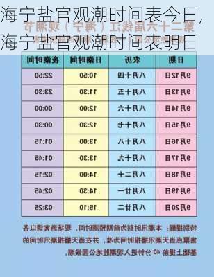 海宁盐官观潮时间表今日,海宁盐官观潮时间表明日