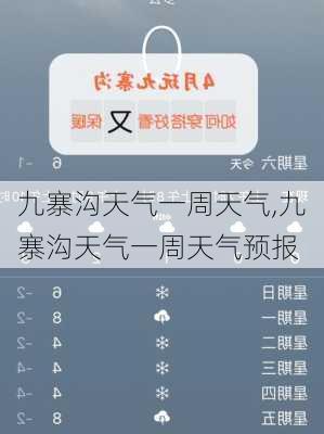 九寨沟天气一周天气,九寨沟天气一周天气预报