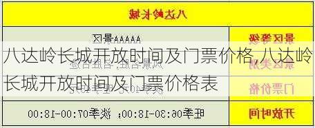 八达岭长城开放时间及门票价格,八达岭长城开放时间及门票价格表