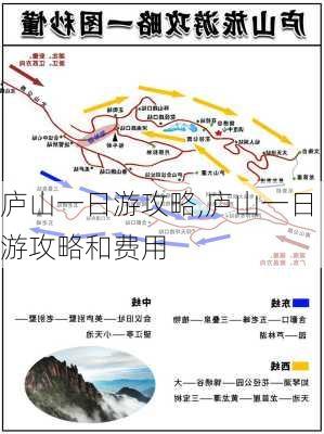 庐山一日游攻略,庐山一日游攻略和费用