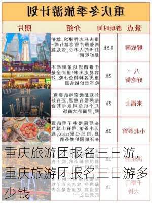 重庆旅游团报名三日游,重庆旅游团报名三日游多少钱