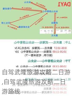 自驾武隆旅游攻略二日游,自驾武隆旅游攻略二日游路线