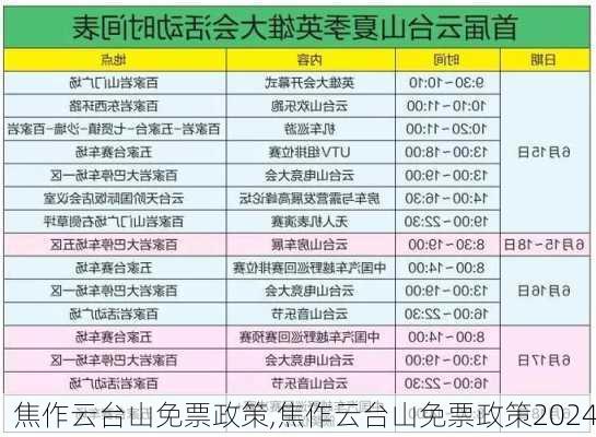 焦作云台山免票政策,焦作云台山免票政策2024