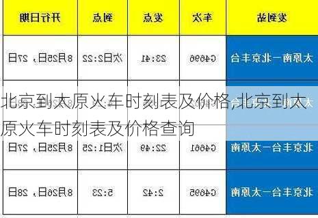 北京到太原火车时刻表及价格,北京到太原火车时刻表及价格查询