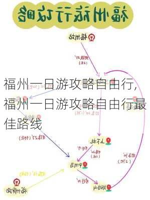 福州一日游攻略自由行,福州一日游攻略自由行最佳路线