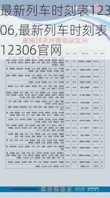 最新列车时刻表12306,最新列车时刻表12306官网