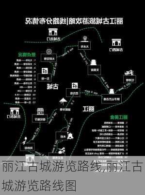 丽江古城游览路线,丽江古城游览路线图