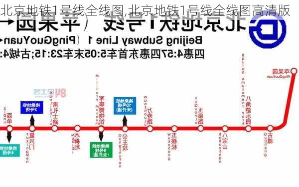 北京地铁1号线全线图,北京地铁1号线全线图高清版