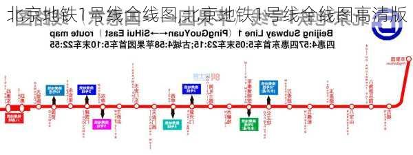 北京地铁1号线全线图,北京地铁1号线全线图高清版