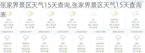 张家界景区天气15天查询,张家界景区天气15天查询表