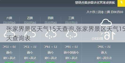 张家界景区天气15天查询,张家界景区天气15天查询表