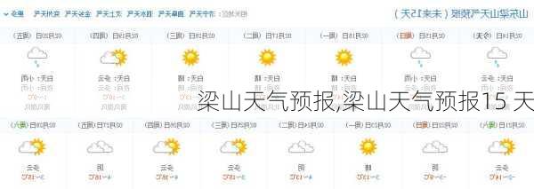 梁山天气预报,梁山天气预报15 天