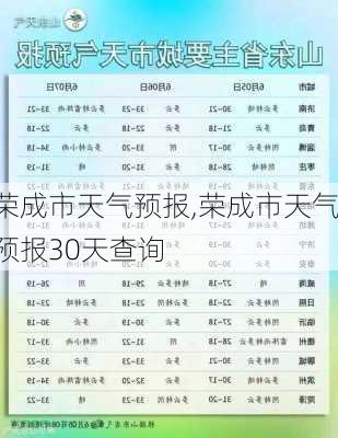 荣成市天气预报,荣成市天气预报30天查询