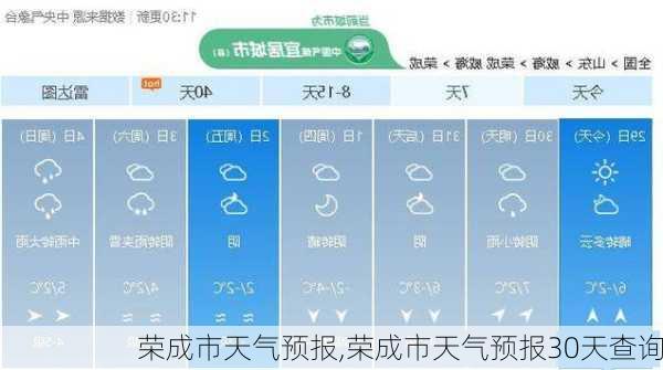 荣成市天气预报,荣成市天气预报30天查询