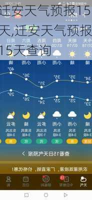 迁安天气预报15天,迁安天气预报15天查询