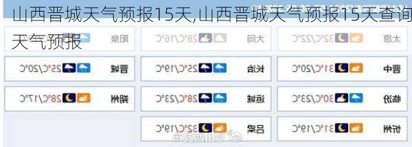 山西晋城天气预报15天,山西晋城天气预报15天查询天气预报