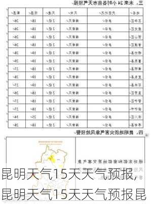 昆明天气15天天气预报,昆明天气15天天气预报昆