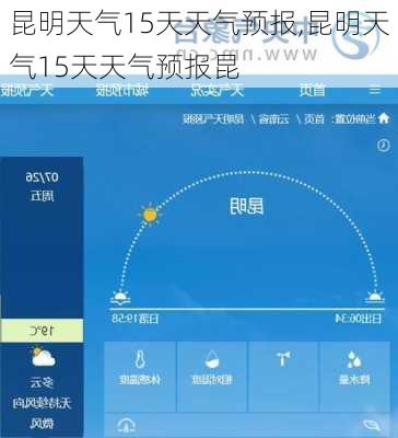 昆明天气15天天气预报,昆明天气15天天气预报昆