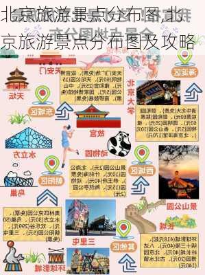 北京旅游景点分布图,北京旅游景点分布图及攻略