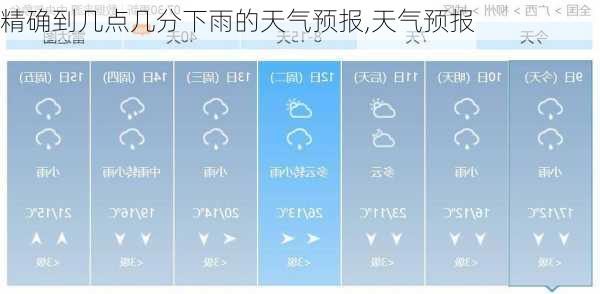 精确到几点几分下雨的天气预报,天气预报