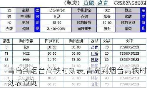 青岛到烟台高铁时刻表,青岛到烟台高铁时刻表查询