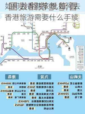 如何去香港旅游,如何去香港旅游需要什么手续