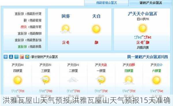 洪雅瓦屋山天气预报,洪雅瓦屋山天气预报15天准确